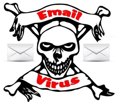Fake-FedEx-Email-Virus-Infection,-Malicious-Attachment Fake FedEx Email Virus Infection, Malicious Attachment