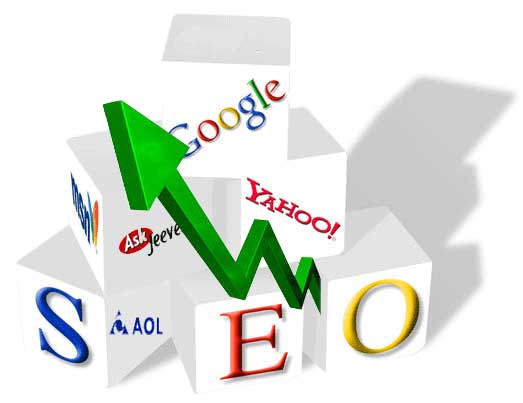 Importance Of DoFollow Backlinks And SEO Importance Of DoFollow Backlinks And SEO