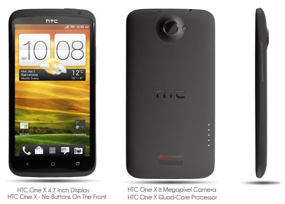HTC-One-X-Design HTC One X Design