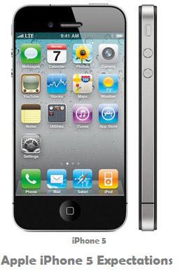 Apple iPhone 5 Expectations Apple iPhone 5 Expectations