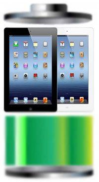 How-to-Prolong-the-Battery-Life-of-an-iPad How to Prolong the Battery Life of an iPad
