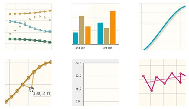 JQPlot-Plug-in-For-Plotting-Graph-And-Charts JQPlot JavaScript Plug-in For Plotting Graph And Charts