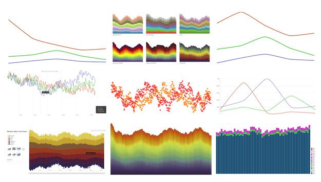 Rickshaw-Plug-in-For-Plotting-Graph-And-Charts Rickshaw JavaScript Plug-in For Plotting Graph And Charts