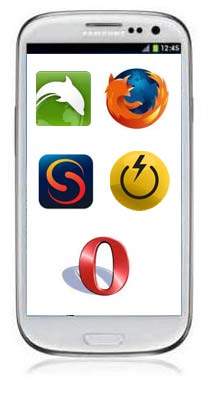 Top-5-Smartphone-Browser-Apps-2012 Top 5 Smartphone Browser Apps 2012