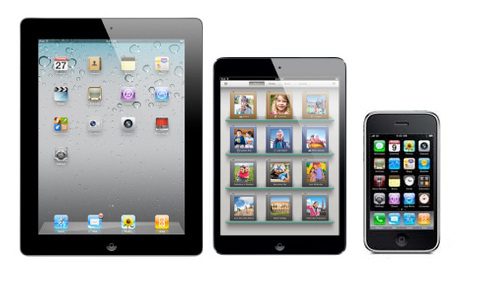 iPad and iPad Mini and iPhone Screen Size iPad and iPad Mini and iPhone Screen Size