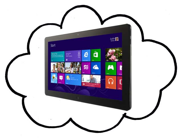 How-Cloud-Computing-&-Windows-8-work-together How Cloud Computing & Windows 8 work together
