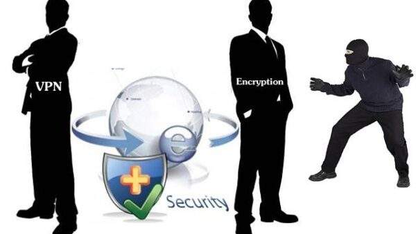 Internet Security VPN AND ENCRYPTION