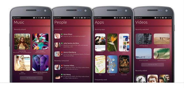 Ubuntu Ubuntu