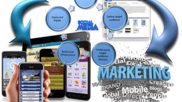 Getting Started In Network Marketing
