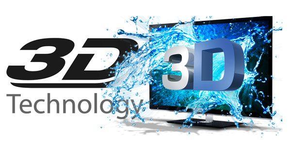 3d Display Technology 3d Display Technology