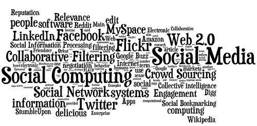 social networking
