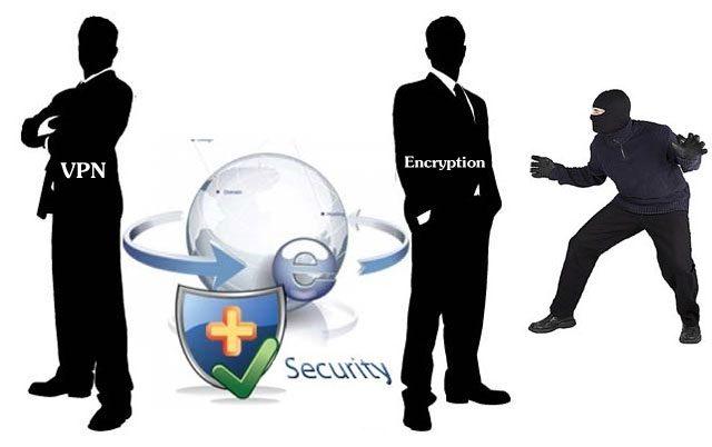 Internet Security