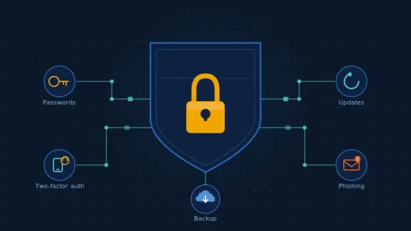Small Business Cybersecurity Tips